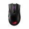 Chuột không dây Asus ROG Gladius II