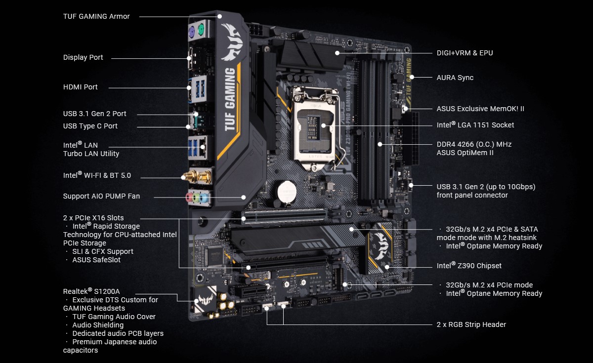 Bo mạch chủ ASUS TUF Z390M-Pro Gaming (WI-FI)