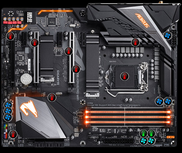 GIGABYTE Z390 AORUS PRO WIFI