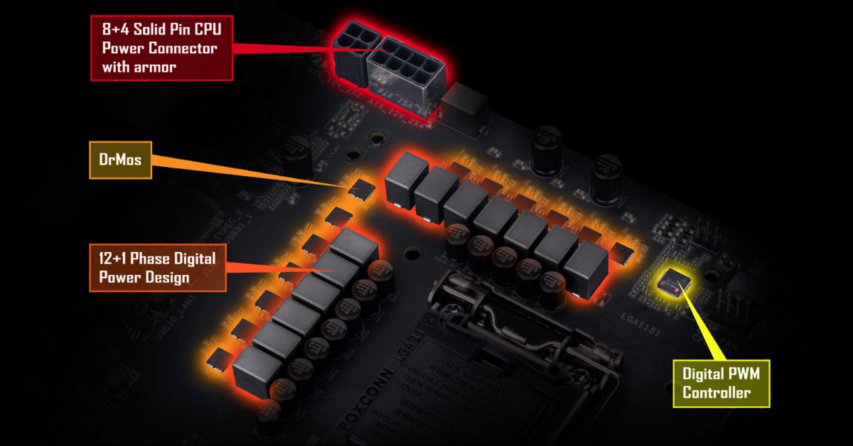 Mainboard GIGABYTE Z390 DESIGNARE