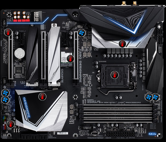 Mainboard GIGABYTE Z390 DESIGNARE