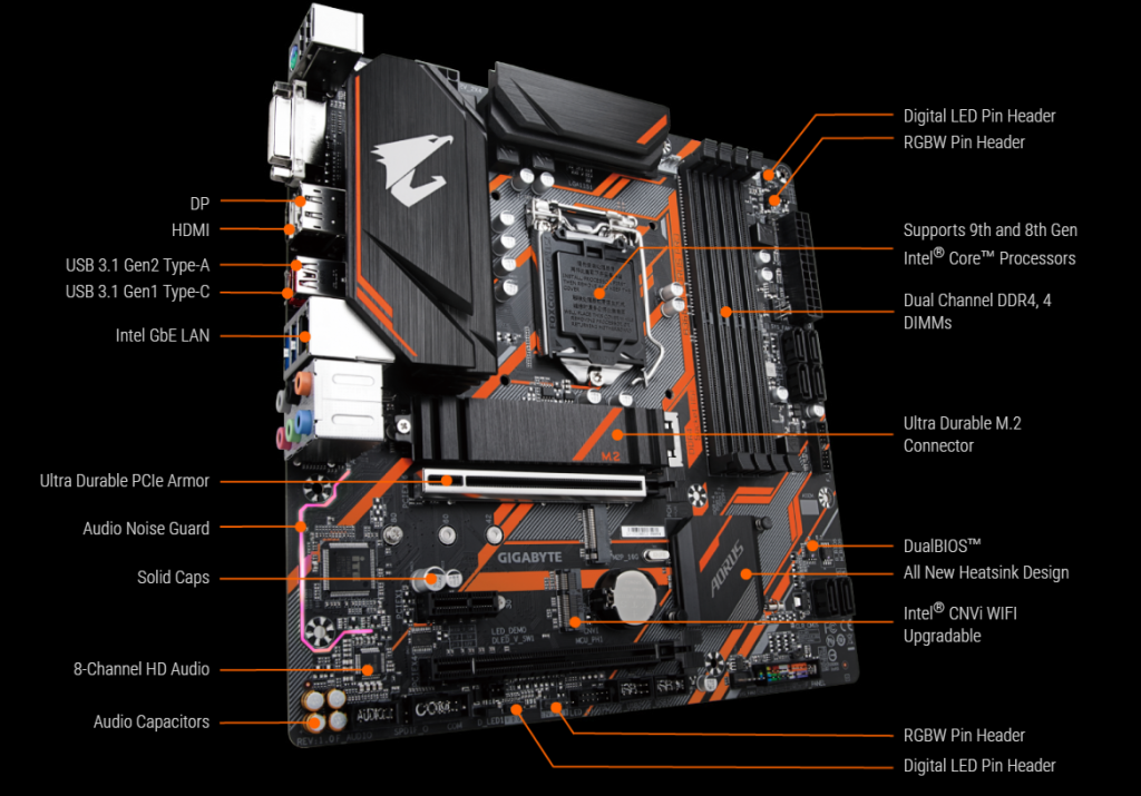 Mainboard Gigabyte B360M Aorus Pro