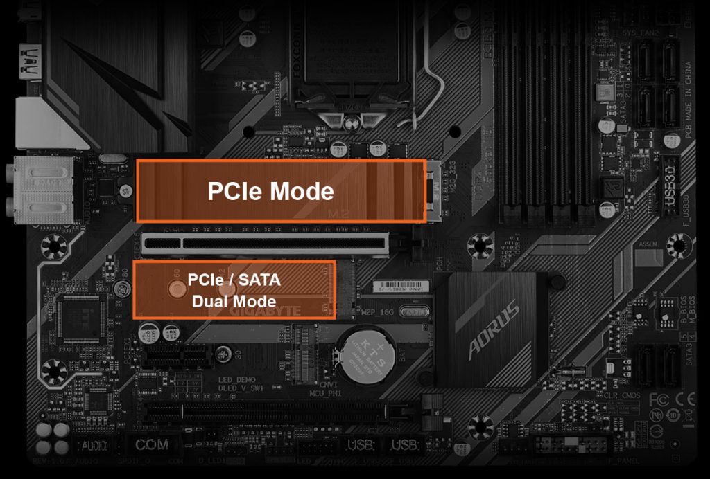 Mainboard Gigabyte B360M Aorus Pro