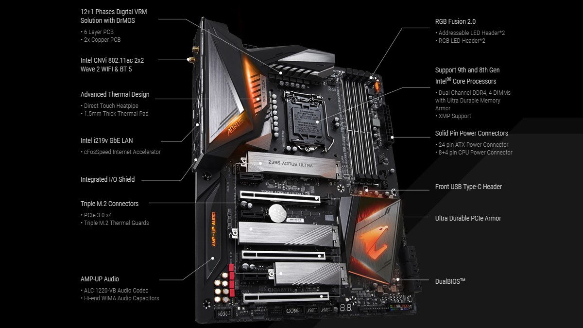 Mainboard GIGABYTE Z390 AORUS ULTRA