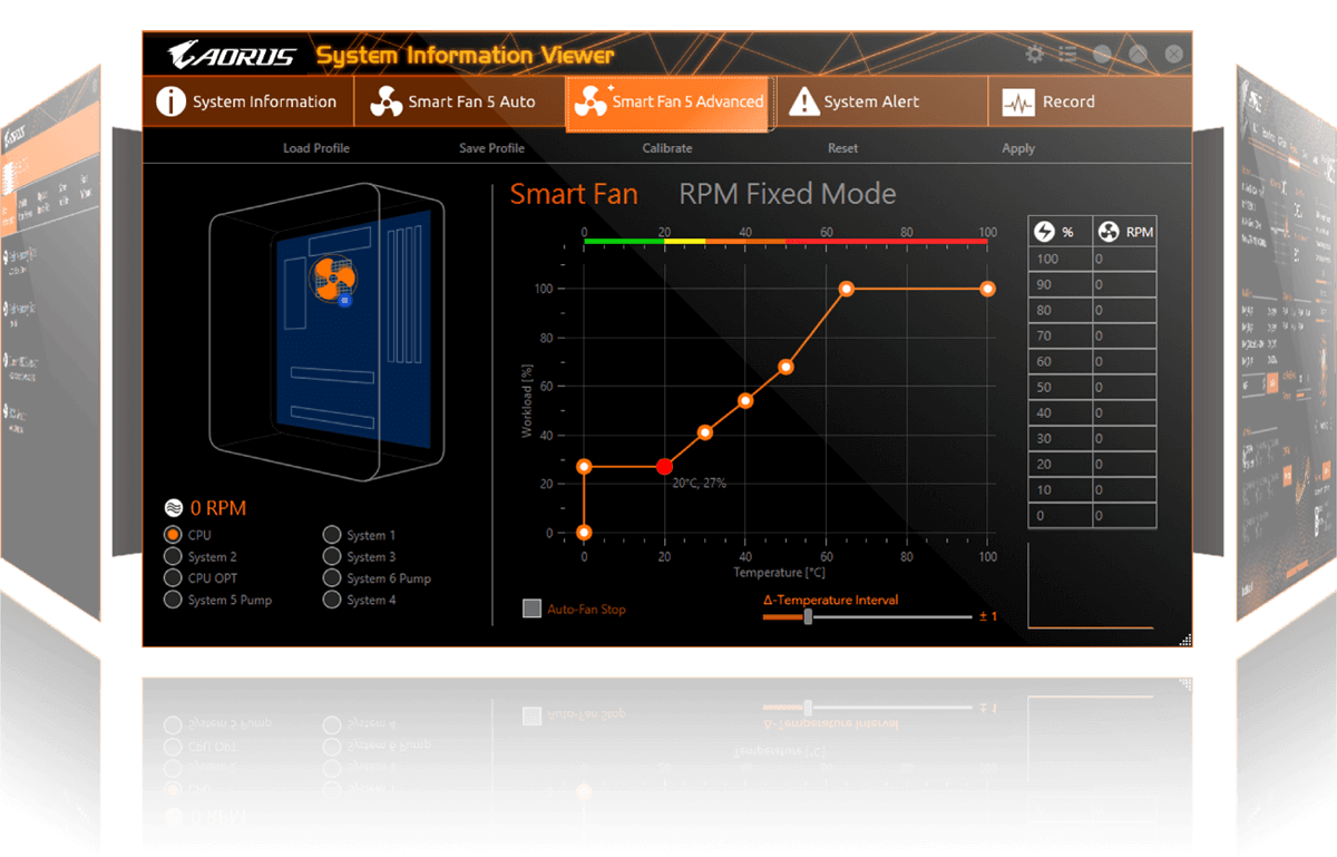 Mainboard GIGABYTE Z390 AORUS ULTRA