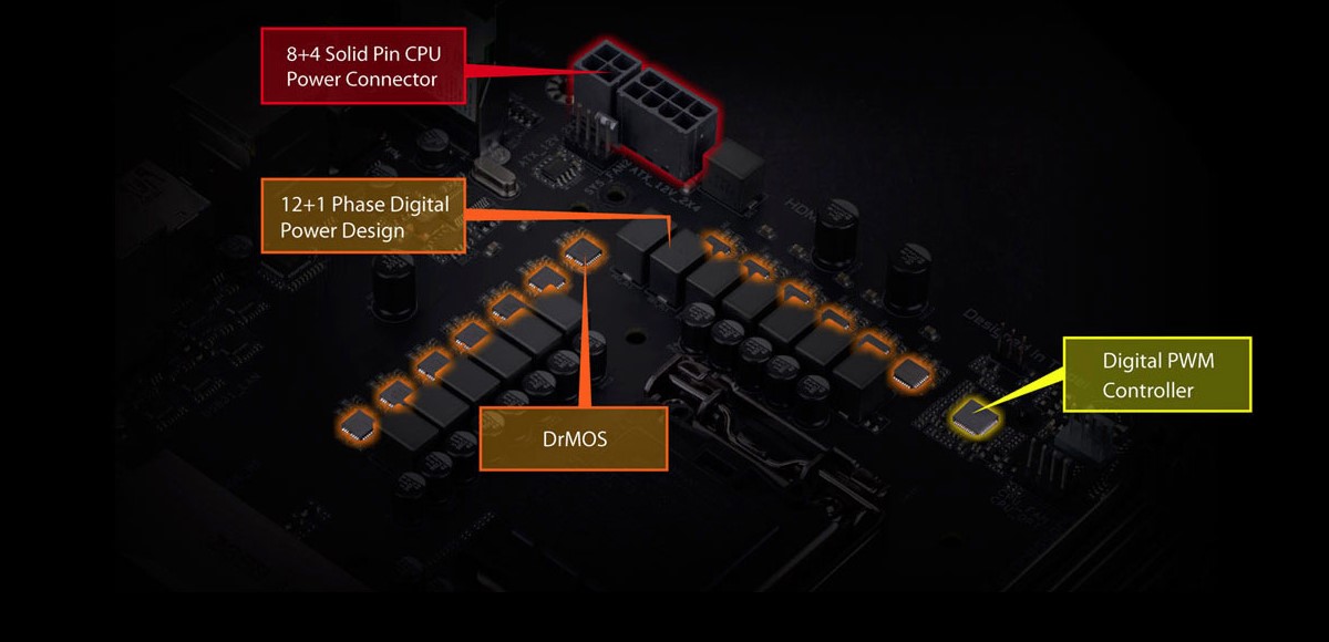 Mainboard GIGABYTE Z390 AORUS ULTRA