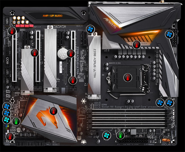 Mainboard GIGABYTE Z390 AORUS ULTRA