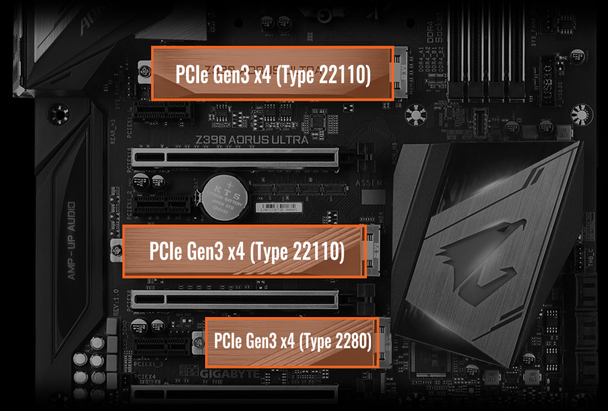 Mainboard GIGABYTE Z390 AORUS ULTRA