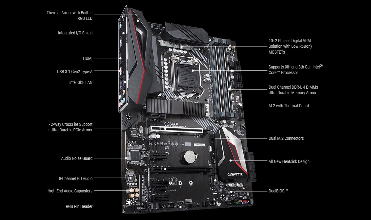 GIGABYTE Z390 GAMING X