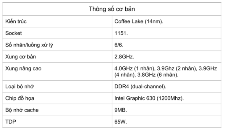 Đánh giá Intel core i5 8400