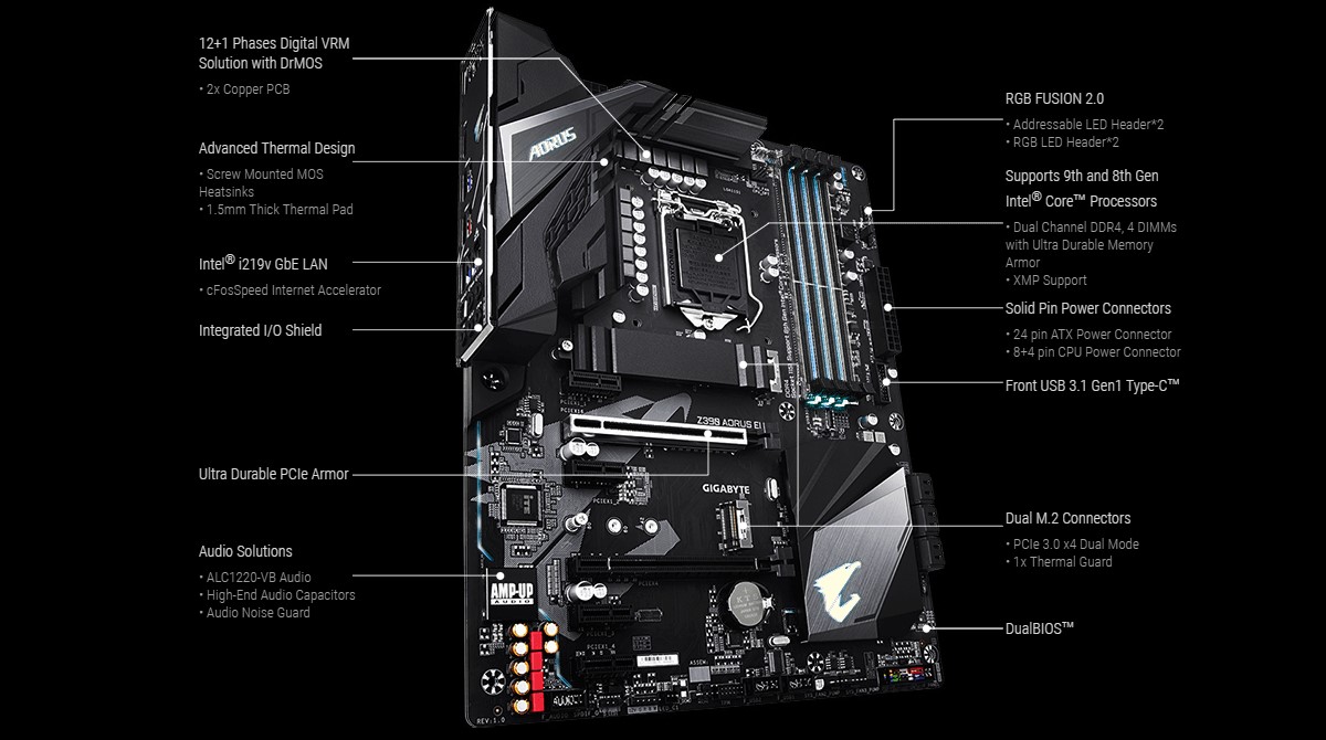 GIGABYTE Z390 AORUS ELITE