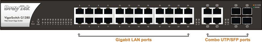 H1 g1280 front panel