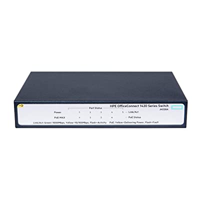 HP 1420-24G-PoE+ (124W) Switch JH019A