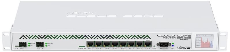 Enterprise Core Router Mikrotik CCR1036-8G-2S+EM