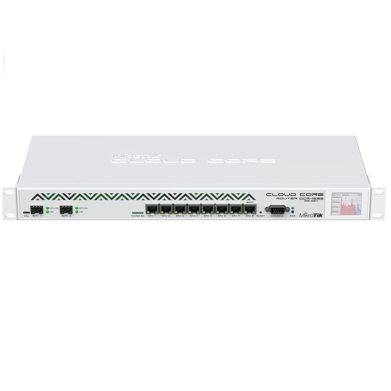 Router Mikrotik CCR1009-7G-1C-1S-1S+